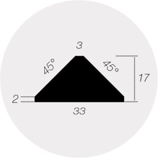 DRM Stopverflat XL 17x33